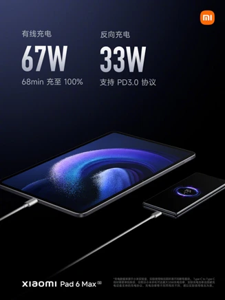 Xiaomi Pad 6 Max発表！スペック・価格まとめ。オフィスアプリ利用も
