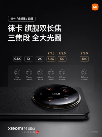 Xiaomi 14 Ultra スペック・価格まとめ！まさに最強カメラスマホ