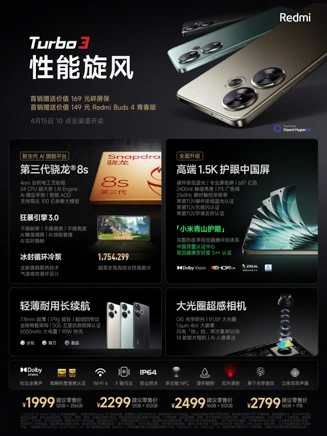 Redmi Turbo 3 スペック・価格まとめ。Snapdragon 8s Gen 3搭載の超 