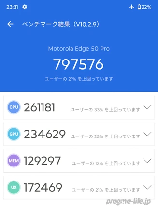 motorola edge 50 pro レビュー！実際に使った評価。ゲーム・カメラ 