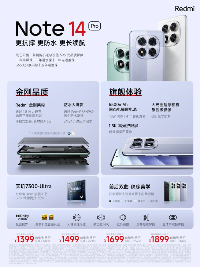 Xiaomi Redmi Note 14 Pro（中国版）おサイフケータイ非対応 Xiaomi Redmi Note 14 Pro（中国版）おサイフケータイ非対応