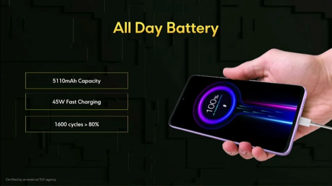 POCO M7 Pro 5G 発表！Dimensity 7025-Ultra搭載のミドルレンジ