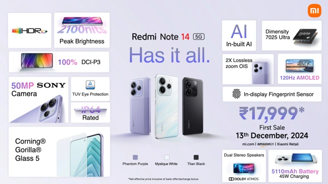 Redmi Note 14シリーズがインド発表！グローバル/日本発表も待ち遠しい