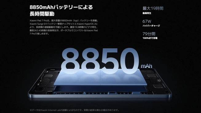 Xiaomi Pad 7シリーズ日本発売！Proモデルには低反射、紙のような書き