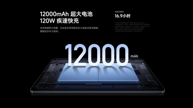 Xiaomi Pad 7 Ultra 発表！有機EL+独自SoC「XRING O1」搭載。AnTuTu300