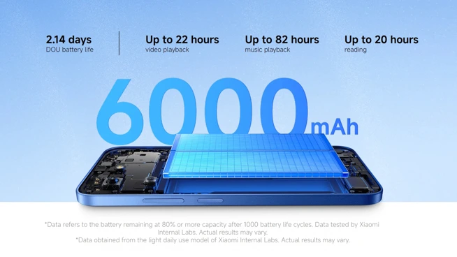 Redmi 15C海外発表！低価格の5G非対応スマホ。SoCは前モデルと同じ