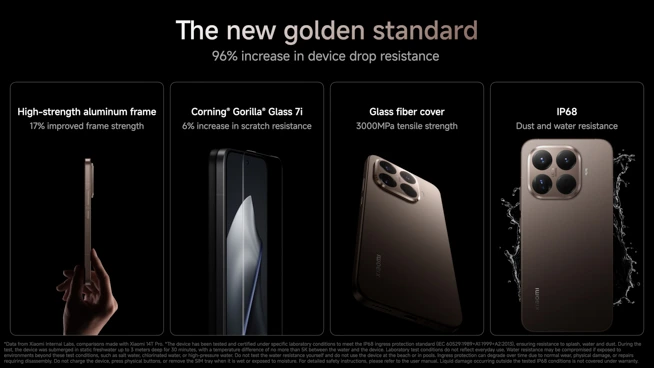 Xiaomi 17 Pro 12g+256g 中国版 ブラック Xiaomi 17 pro 12g+256g 中国版 ブラック｜Yahoo!フリマ（旧