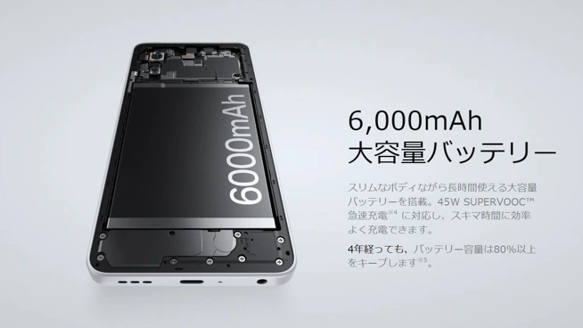 OPPO A5 5G日本発表！スリムボディに6,000mAh大容量バッテリー。お