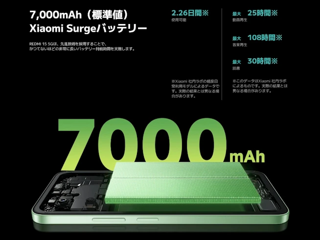 REDMI 15 5Gが日本発売！超大容量7000mAhバッテリーが魅力のスマホ。お