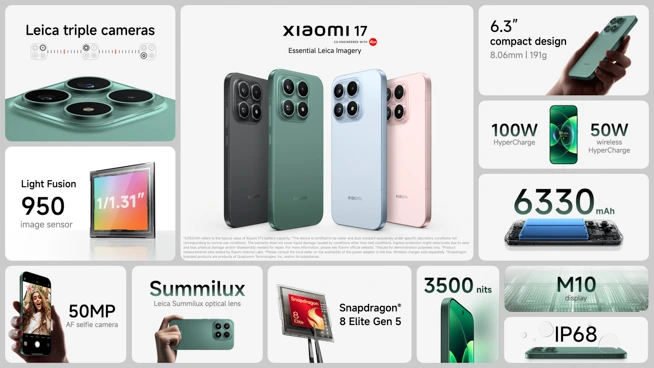 Xiaomi 17がグローバル発表！Snapdragon 8 Elite Gen 5搭載の超強力