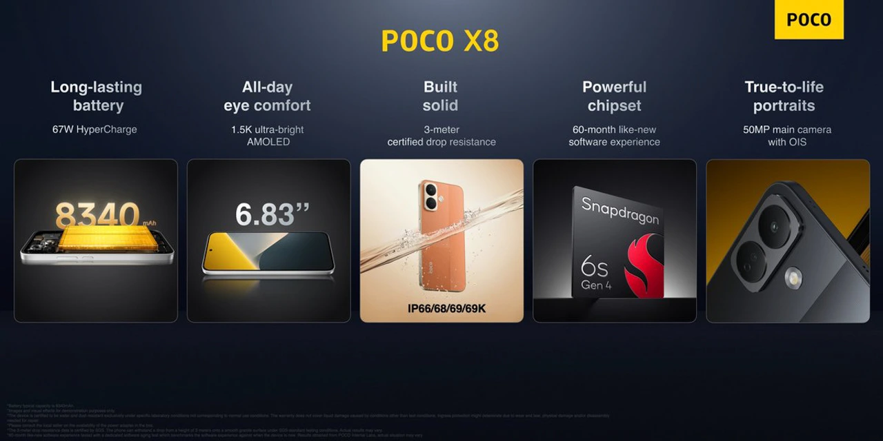 8340mAhの超大容量バッテリー搭載！「POCO X8」が正式発表、Snapdragon
